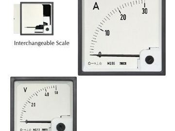 order-meco-panel-meters-for-cement-and-steel-industry-today