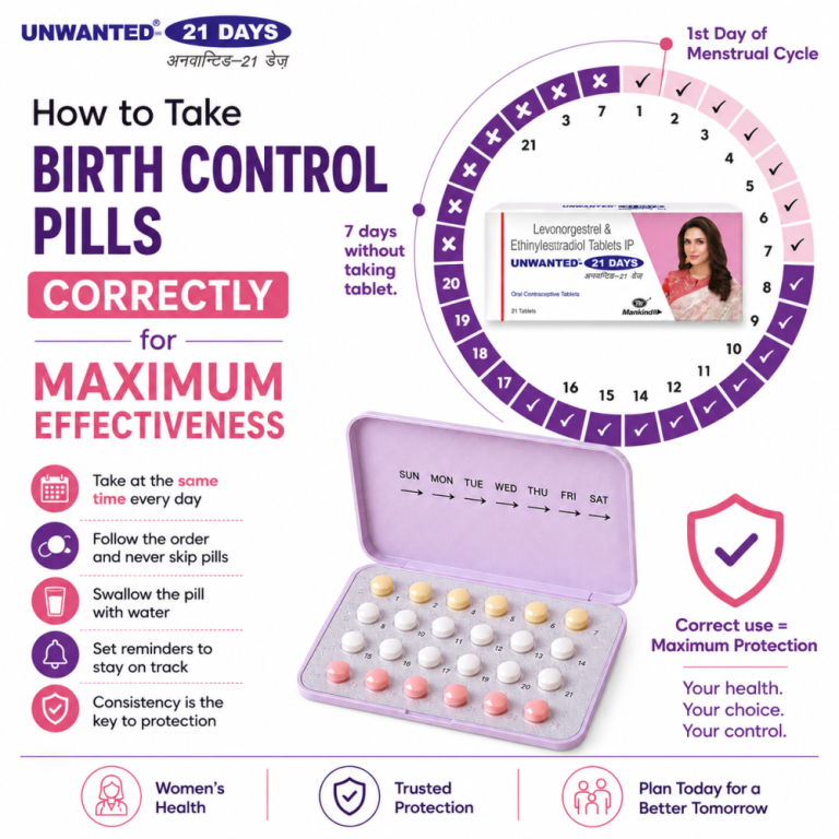 buy-birth-control-pills-online-trusted-protection-for-women-big-0