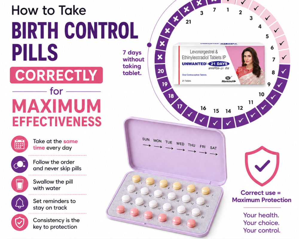 buy-birth-control-pills-online-trusted-protection-for-women