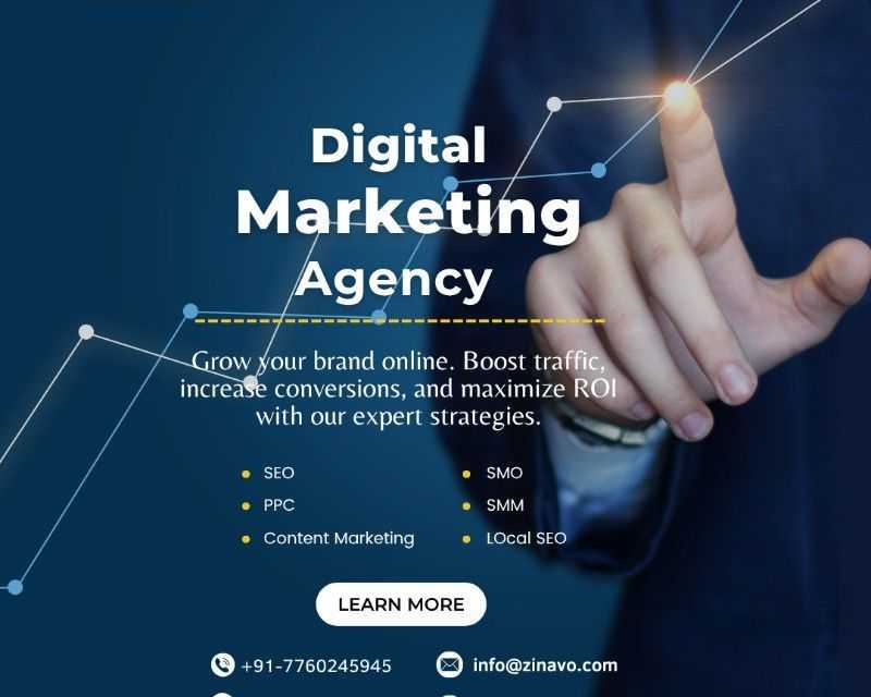 best-seo-agency-in-bangalore-zinavo