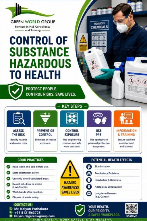 importance-of-coshh-awareness-big-0
