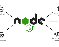 best-nodejs-development-services-for-startups-and-enterprises
