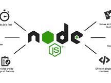 best-nodejs-development-services-for-startups-and-enterprises