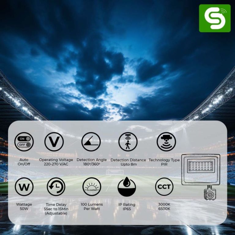 motion-sensor-street-light-led-floodlight-outdoor-lighting-big-3