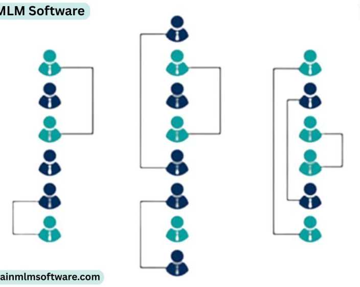 upgrade-with-monoline-mlm-software-for-better-mlm-services