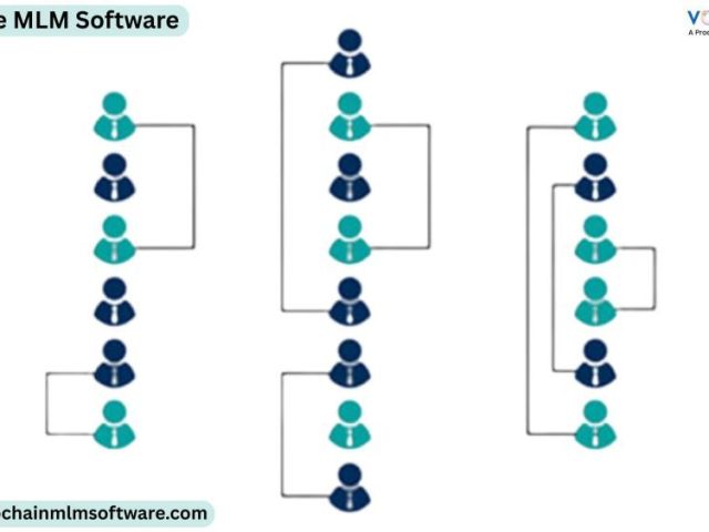 upgrade-with-monoline-mlm-software-for-better-mlm-services
