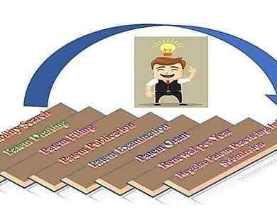 file-patent-in-india-protect-your-innovation-with-expert