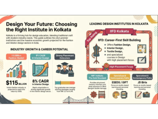 top-design-colleges-in-kolkata-complete-guide-small-0