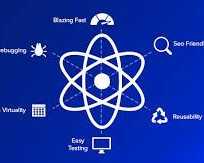 reactjs-web-development-company-high-performance