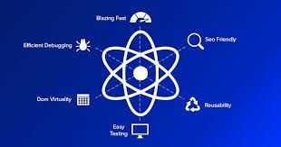 reactjs-web-development-company-high-performance-big-0
