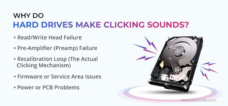 hard-drive-clicking-noise-causes-risks-can-data-be-recovered-big-0