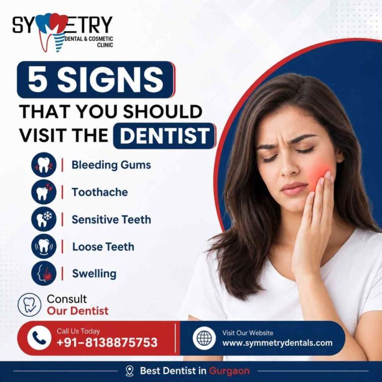 best-dentist-in-gurgaon-symmetry-dentals-and-cosmetic-clinic-big-0