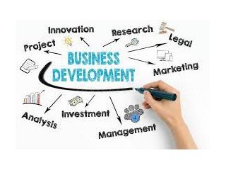 hiring-business-development-executives-in-salem-small-2