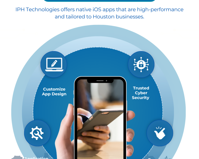 ios-app-development-houston-iph-technologies