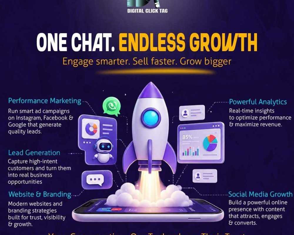 digital-marketing-agency-in-hsr-layout-digital-click-tag