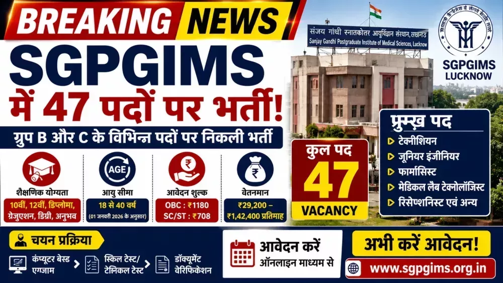 sgpgims-recruitment-2026-latest-vacancy-updates-and-apply-online-big-0