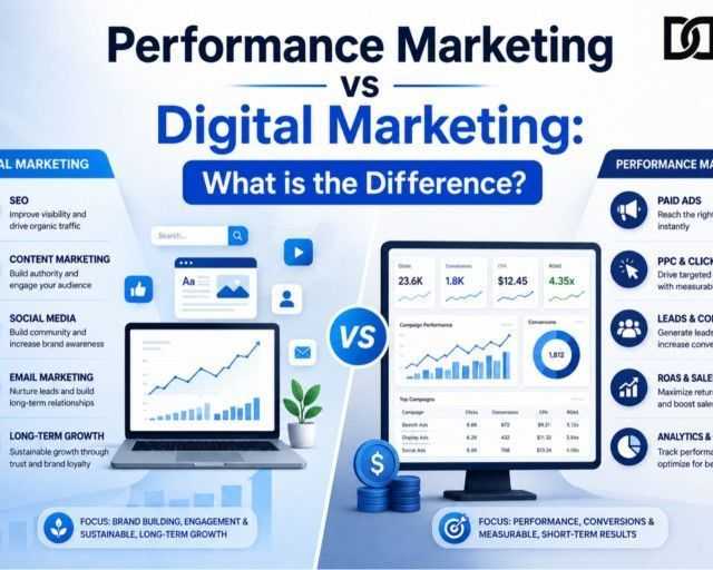performance-marketing-vs-digital-marketing