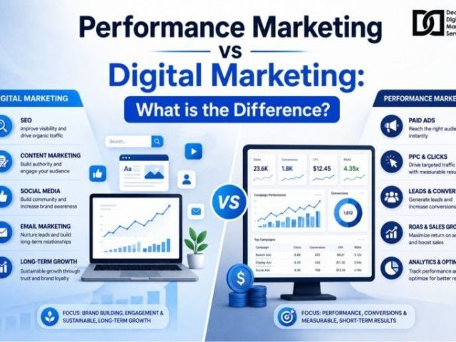 performance-marketing-vs-digital-marketing