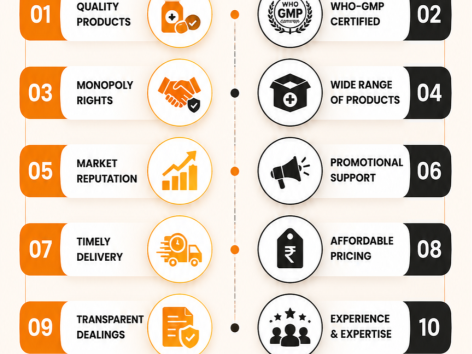 want-to-start-a-pcd-pharma-franchise-in-kerala