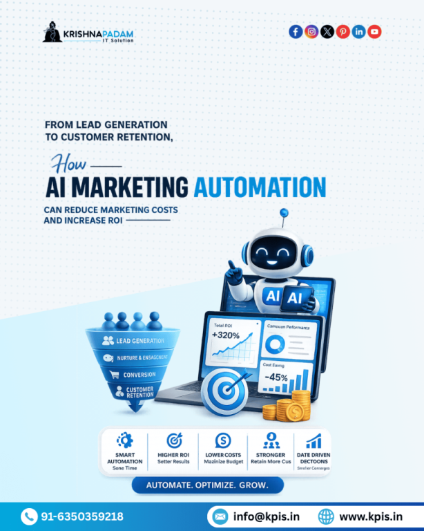 increase-leads-and-roi-with-ai-marketing-automation-big-1