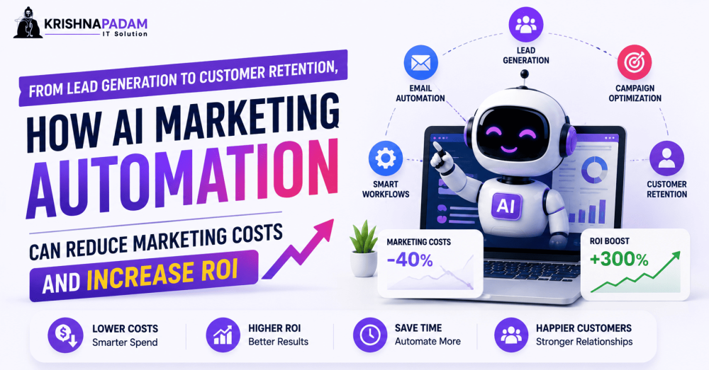 increase-leads-and-roi-with-ai-marketing-automation-big-0