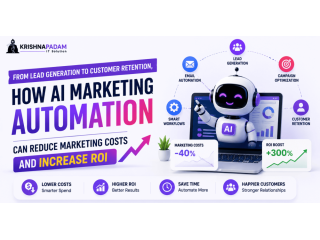 increase-leads-and-roi-with-ai-marketing-automation-small-0