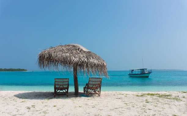 lakshadweep-trip-from-bangalore-big-0