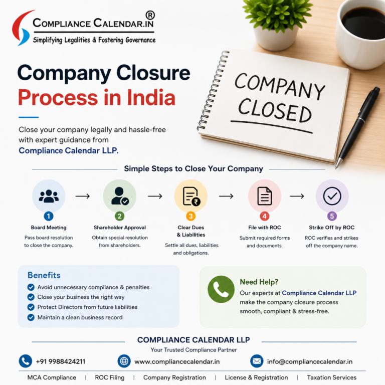 closing-a-private-limited-company-in-india-big-0