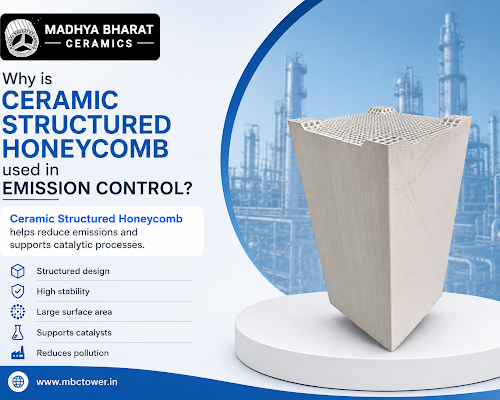 trusted-ceramic-structured-honeycomb-suppliers