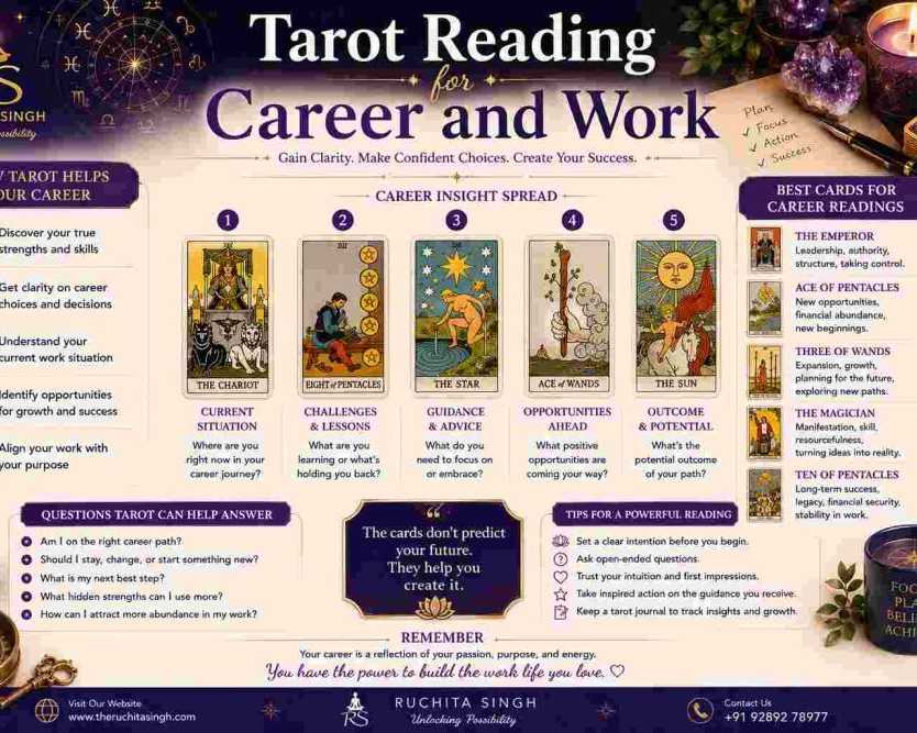 tarot-reading-for-career-and-work