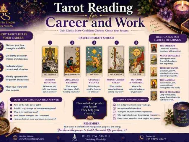 tarot-reading-for-career-and-work