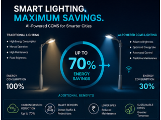 best-sensor-and-sensor-lighting-solutions-in-india-top-provider-small-0