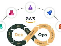 aws-devops-syllabus-2026-complete-course-modules-topics