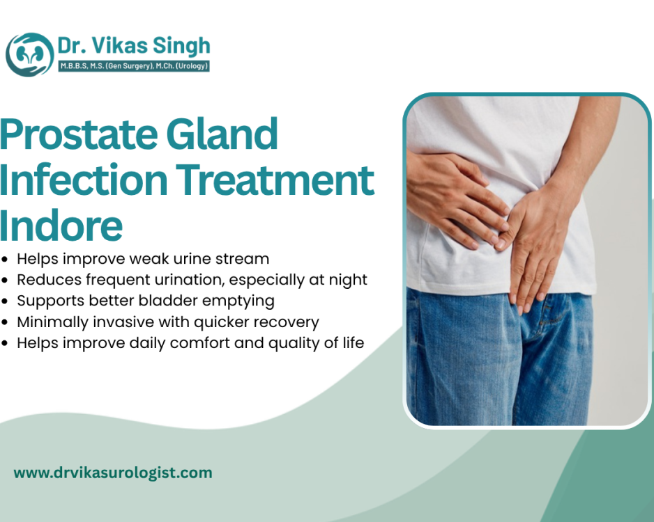 prostate-gland-infection-treatment-indore-expert-prostate-care