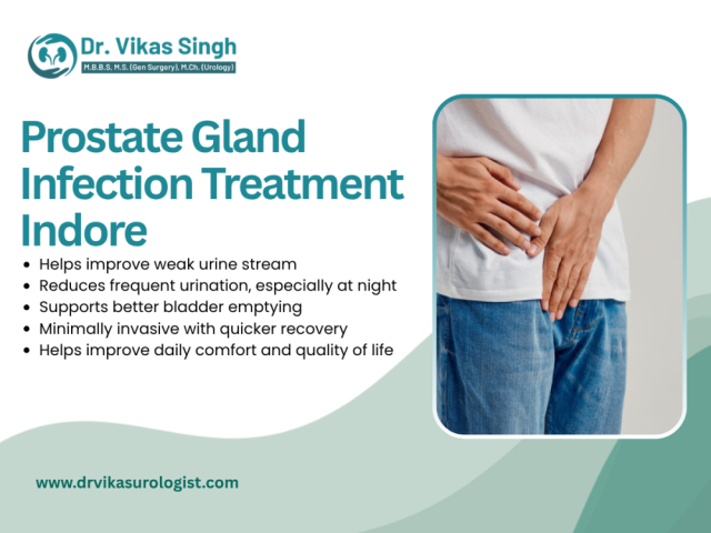 prostate-gland-infection-treatment-indore-expert-prostate-care