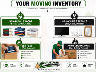 1-packers-and-movers-in-kanpur-certified-secure-moving-small-0