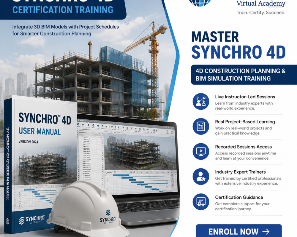 synchro-4d-training-online-certification-course