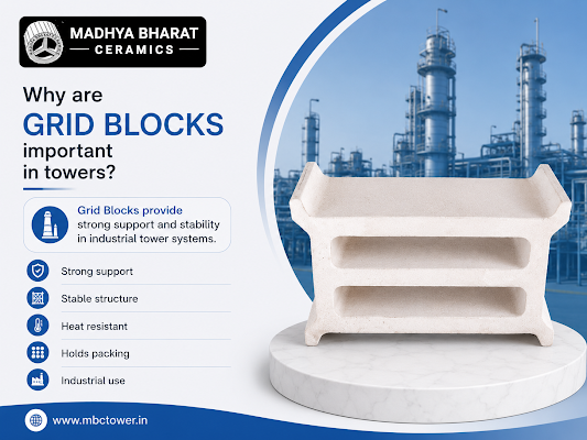 premium-grid-block-solutions-for-chemical-processing-industries-big-0
