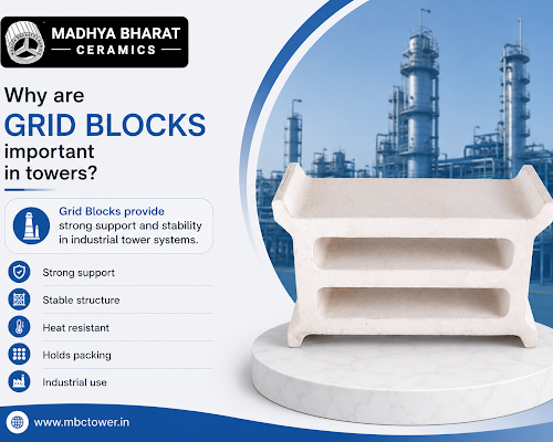 premium-grid-block-solutions-for-chemical-processing-industries