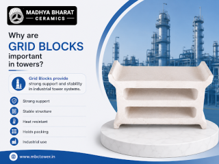 premium-grid-block-solutions-for-chemical-processing-industries-small-0