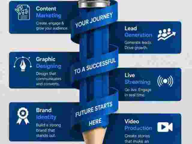 looking-to-build-a-career-in-digital-marketing