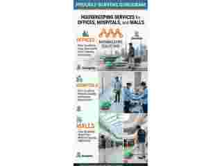 where-can-i-find-housekeeping-services-in-gurugram-small-0