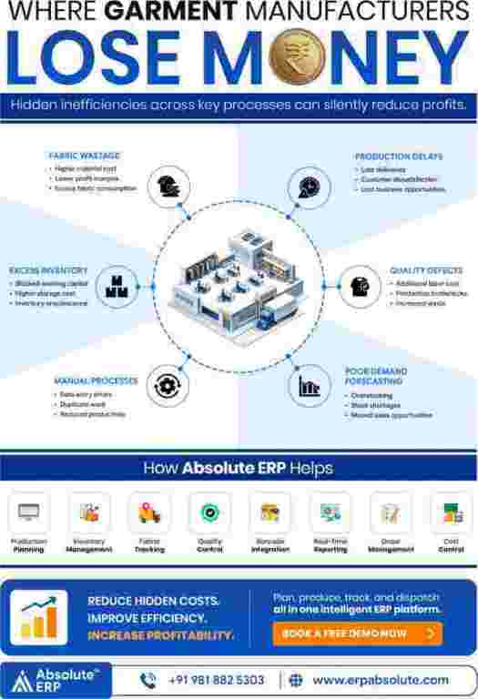 garment-erp-software-for-apparel-manufacturing-industry-big-0
