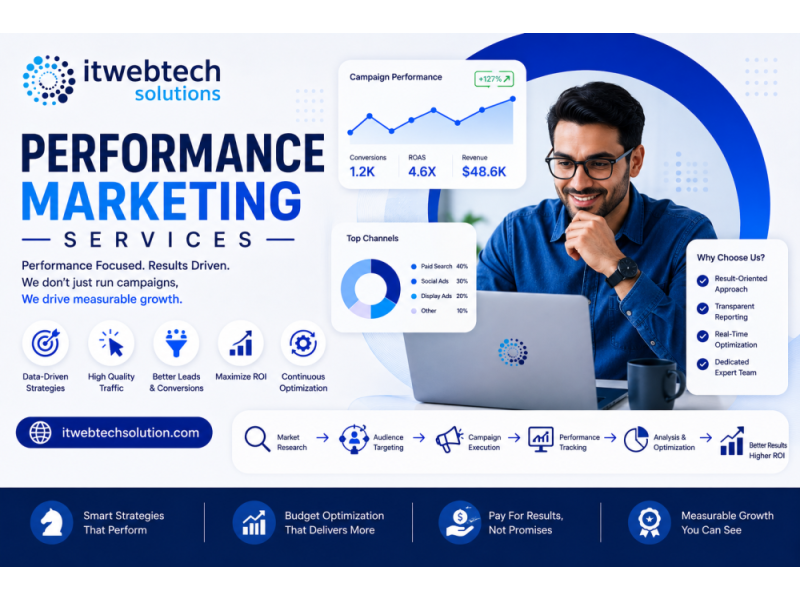 top-performance-marketing-services-company-in-noida-delhi-ncr-small-0