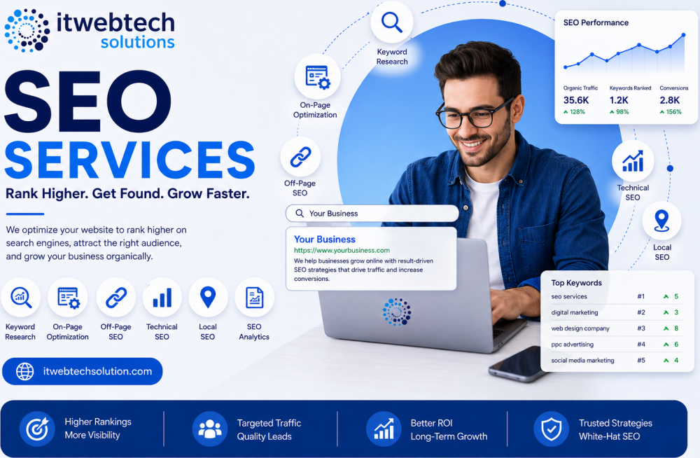 top-ai-seo-services-company-in-noida-delhi-ncr-it-webtech-big-0