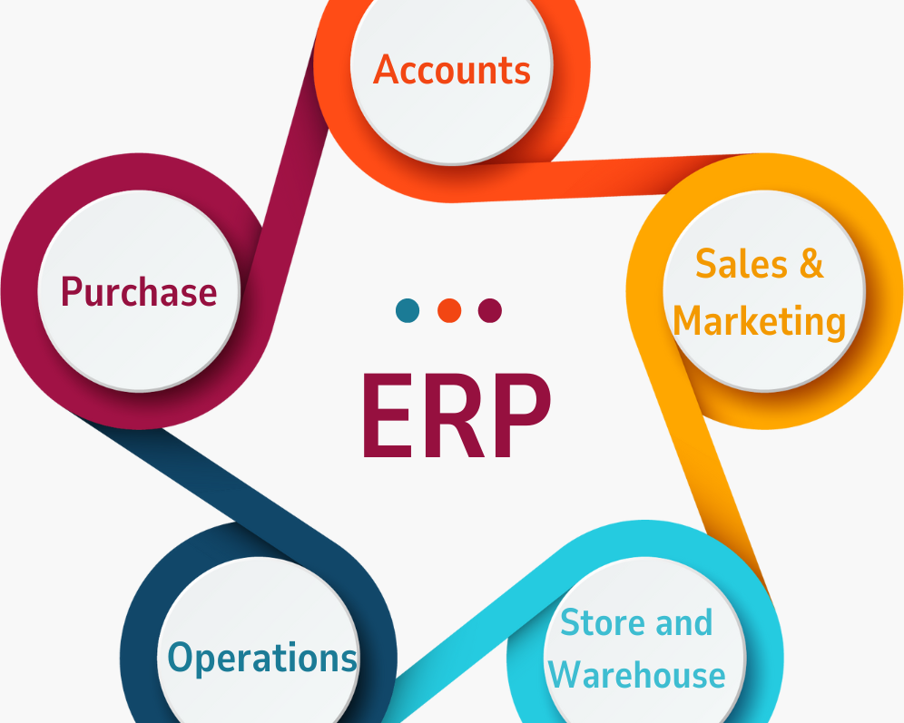 centralize-packaging-specifications-with-sb-infotech