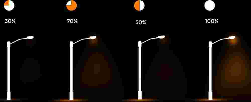 smart-street-lighting-vs-traditional-streetlights-comparison-big-1