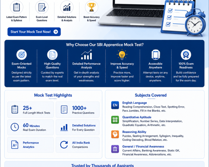 sbi-apprentice-mock-test-2026-practice-like-the-real-exam