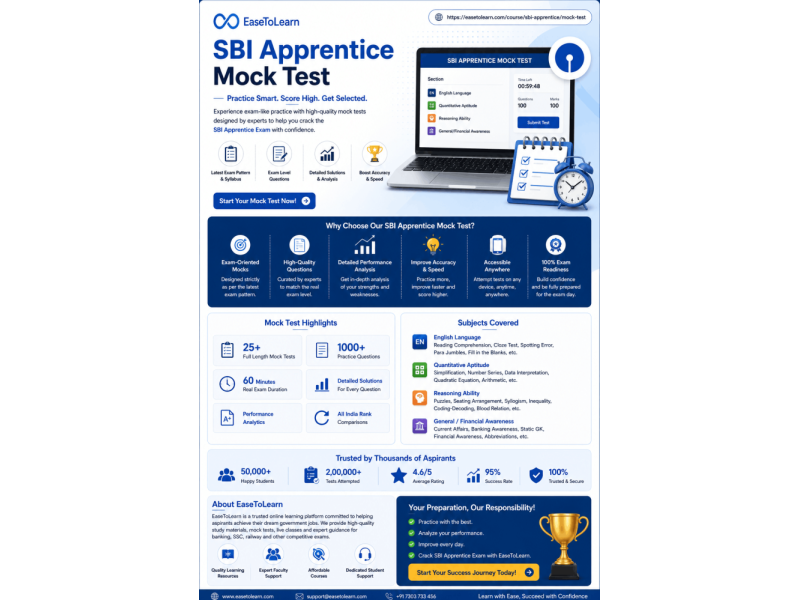 sbi-apprentice-mock-test-2026-practice-like-the-real-exam-small-0