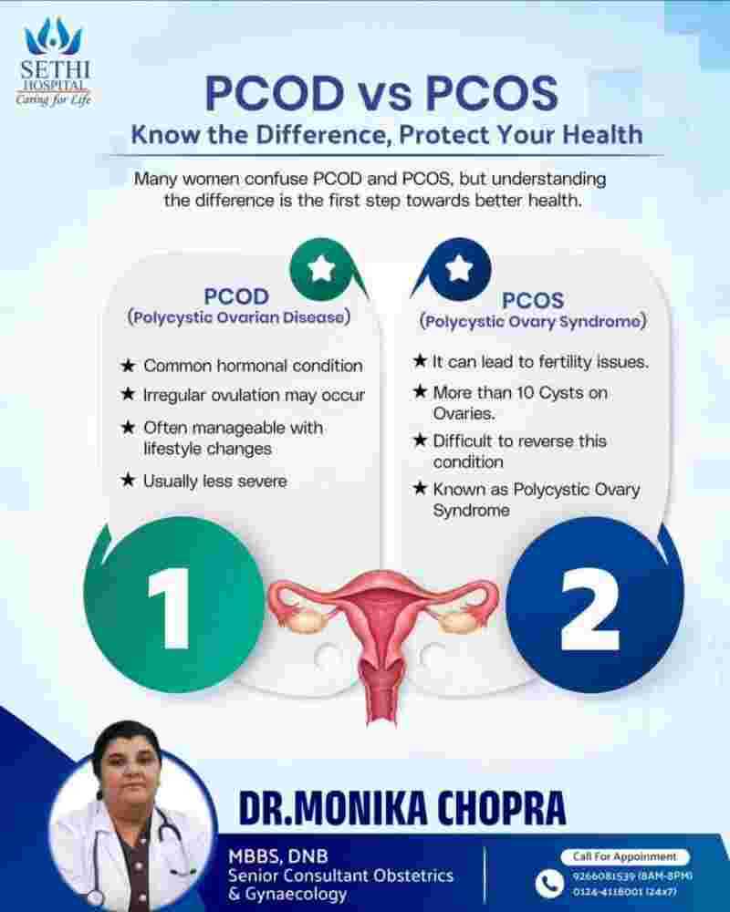 gynaecologist-in-old-gurgaon-big-0